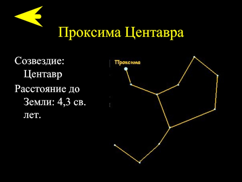 Альфа центавра расстояние. Толиман Созвездие Центавра.