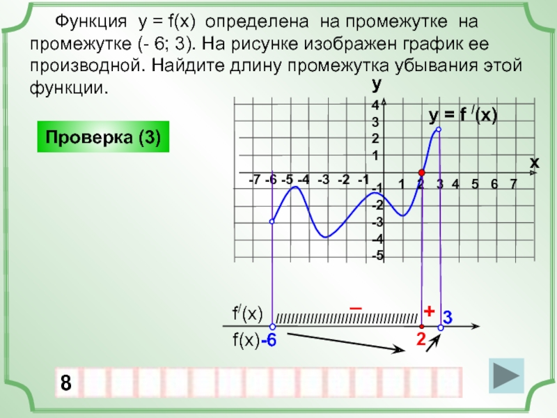 Найдите промежутки функций 2 0. Промежутки убывания функции f x. Найти длину промежутка убывания функции. Найдите длину промежутка убывания функции. Функция определена на промежутке.