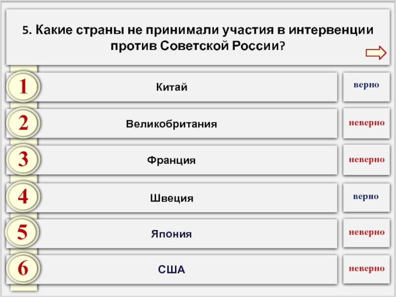 Против участвовать. Страны принимавшие участие в интервенции. Страны принявшие участие в интервенции против Советской власти. Страни принимавшие участия в интервенции. Страны участвующие в интервенции против Советской России.