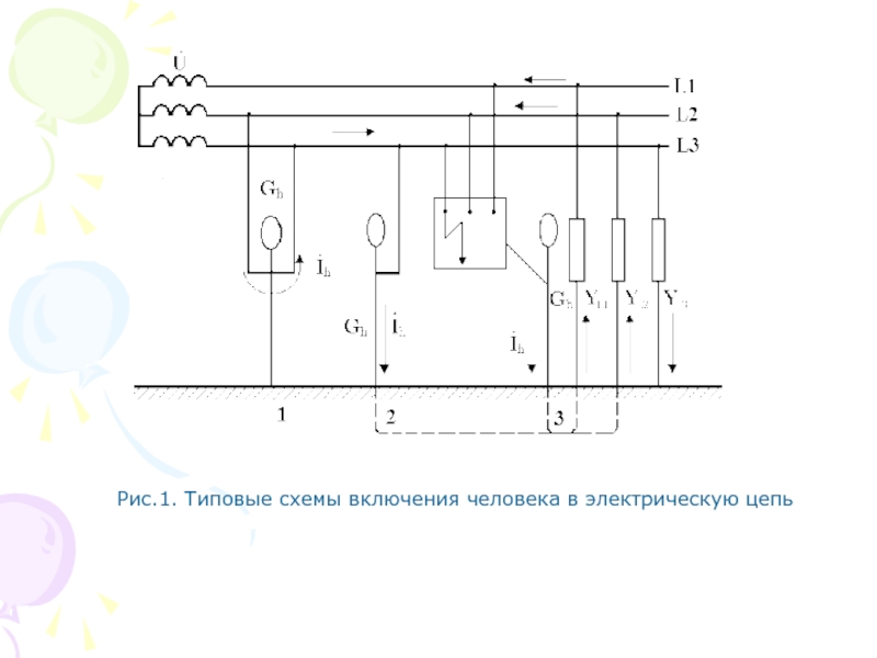 Самая опасная схема включения человека в цепь тока