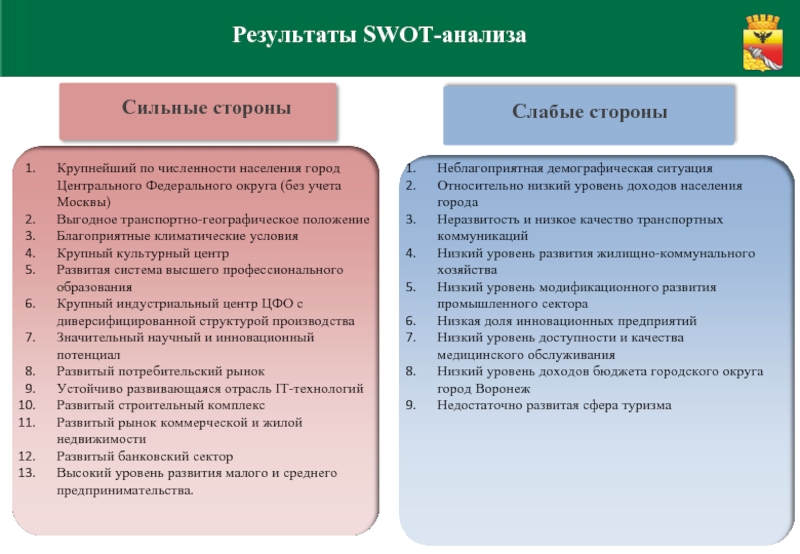 Анализ города. SWOT анализ ЦФО. SWOT анализ города. SWOT анализ социально-экономического развития города. SWOT анализ экономики центрального федерального округа.