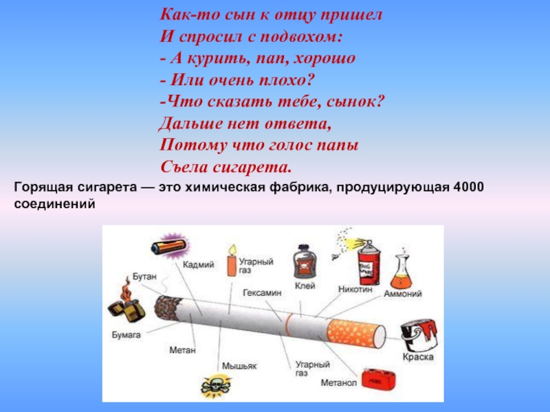 Что будет если съесть сигарету. Горящая сигарета это химическая фабрика. Что делать если хочешь курить. Что делать если хочется курить. Что можно сделать если хочется курить.
