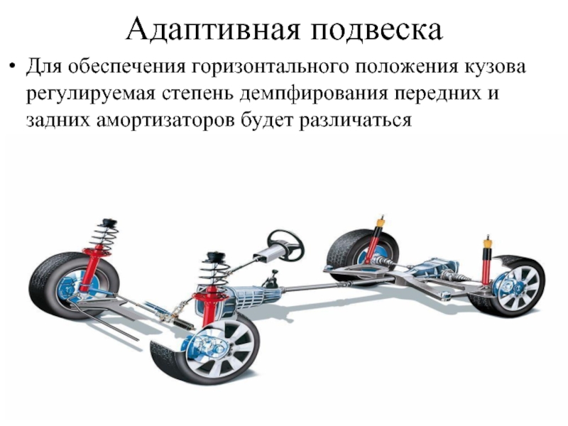 Принцип работы адаптивной подвески шкода суперб