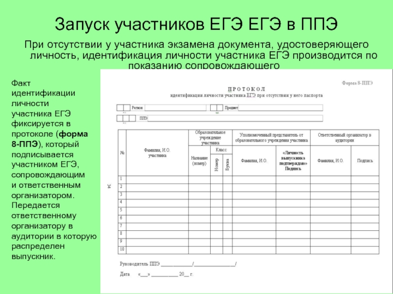 Форма 05 02 егэ образец заполнения