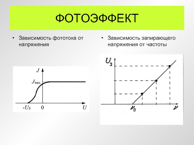 На рисунке 2 изображены графики зависимости абсолютной величины задерживающего напряжения от частоты