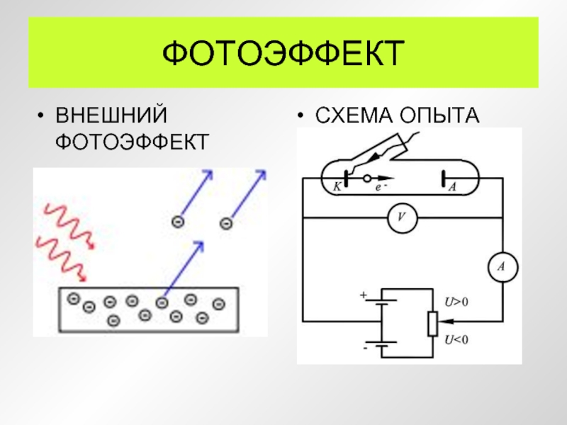 Опишите принципиальную схему опыта столетова что такое фототок и фотоэлектроны