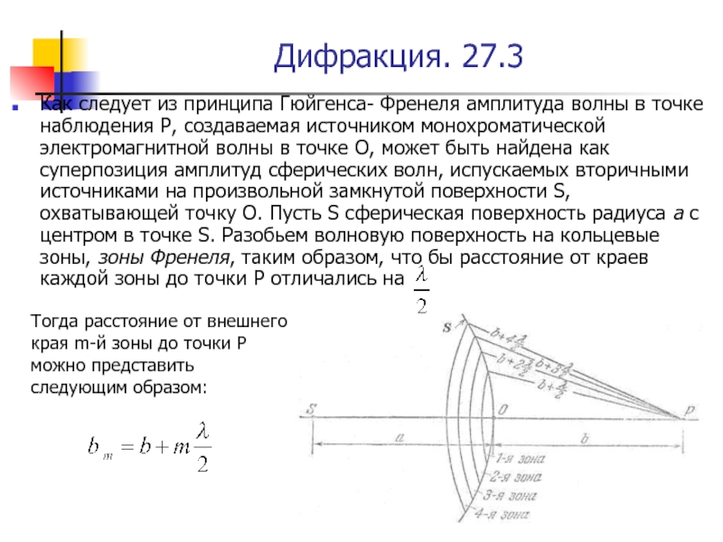 Теория зон френеля рисунок распределения на волновой поверхности радиус зон френеля