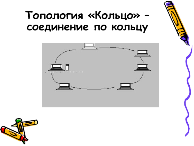 Соедини кольца. Вычитание цилиндра топология. Картинки кольцо не соединяется. Кольца и вещества. Задача соединение колечик 2 4 ?.