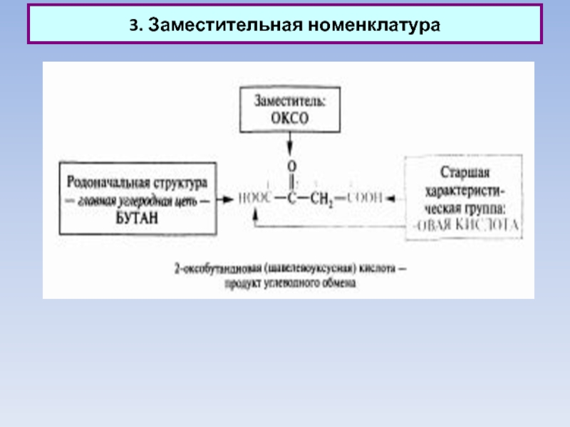 Заместительная номенклатура. Что такое заместительная номенклатура в химии. Заместительная номенклатура глицерина. Заместительная номенклатура номенклатура.