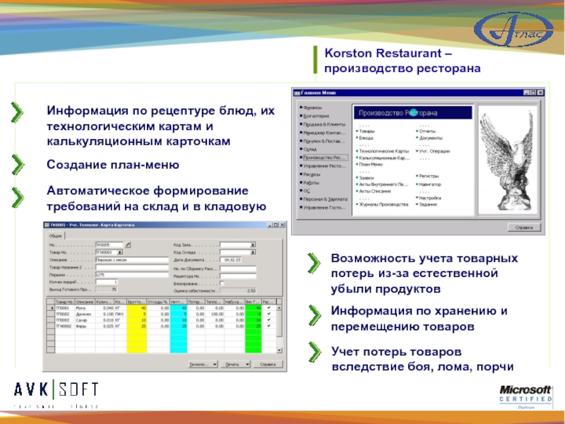 Презентация на тему создание ресторана