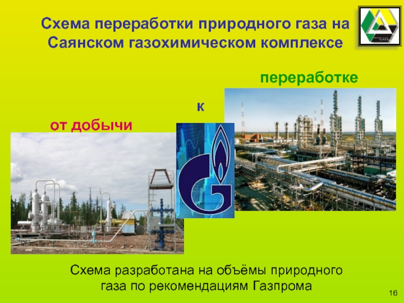 Центры переработки природного газа в западной сибири