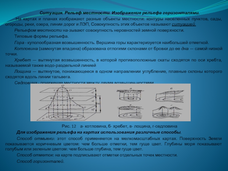 Совокупность указанных на плане контуров и объектов местности