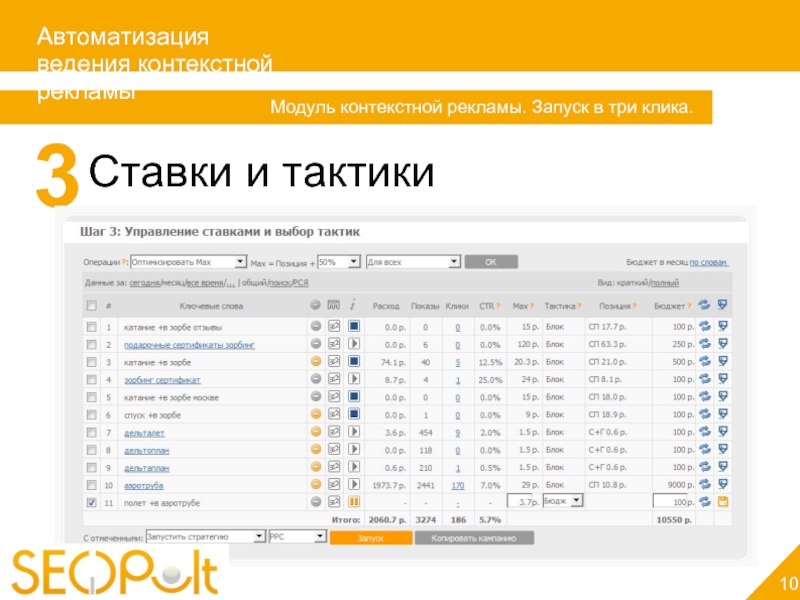 Ведение контекста. Автоматизация контекстной рекламы. Автоматизация рекламы. Ведение контекстной рекламы ставки. Ведение контекстной рекламы услуги ставки.