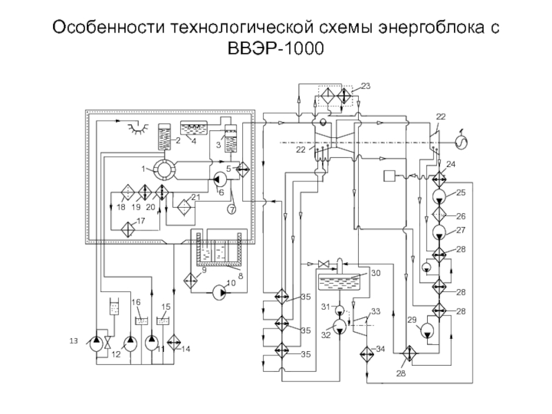 Ввэр 440 схема