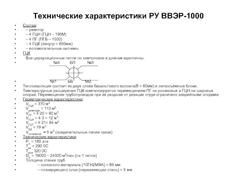 Гцн 195м схема