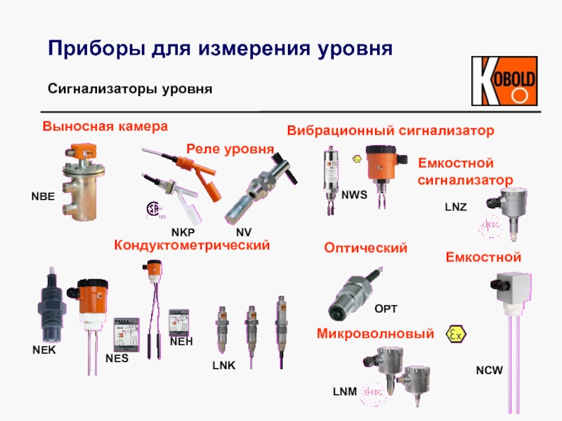 Приборы для измерения уровня. Виды приборов для контроля уровня жидкости:. Классификация приборов для измерения уровня. Классификация датчиков измерения уровня.. Прибор автоматизации для измерения уровня жидкости.