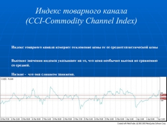 Индекс товарного канала