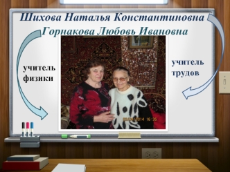 Шихова Наталья Константиновна         Горнакова Любовь Ивановна