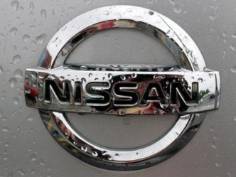 NISSAN motor corporation. Ключевые стратегии