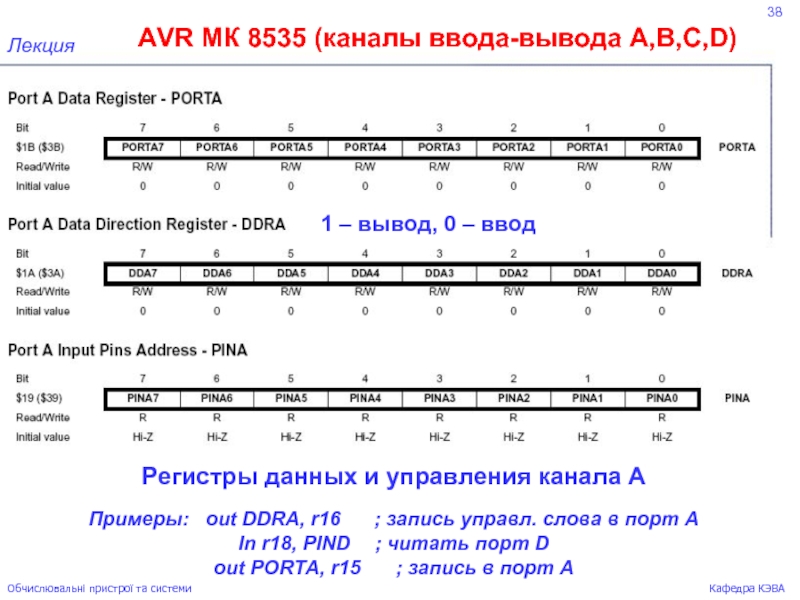 Port reading. Регистры ввода вывода AVR. Каналы ввода-вывода. Значение кащальных карт. 8535 Значение.