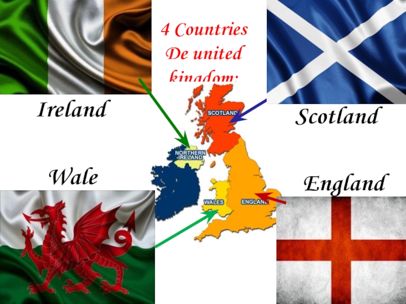 The united kingdom and northern islands. England Scotland Wales and Northern Ireland. Великобритания Англия Шотландия Уэльс и Северная Ирландия. Англия Шотландия Ирландия. Англия Уэльс Шотландия Ирландия.