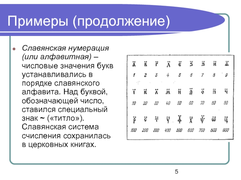 Презентация славянская нумерация