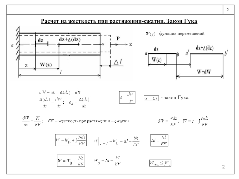 Растяжение сжатие презентация