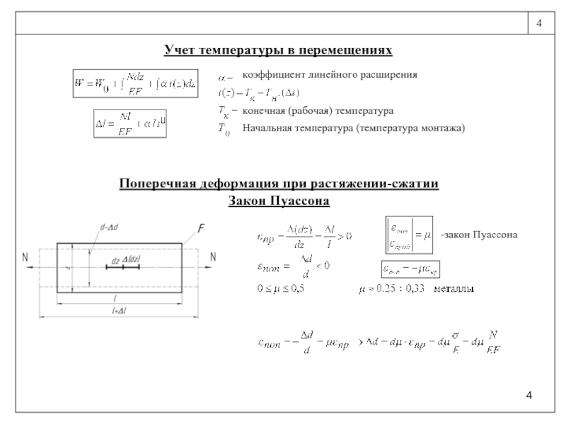 Растяжение сжатие презентация