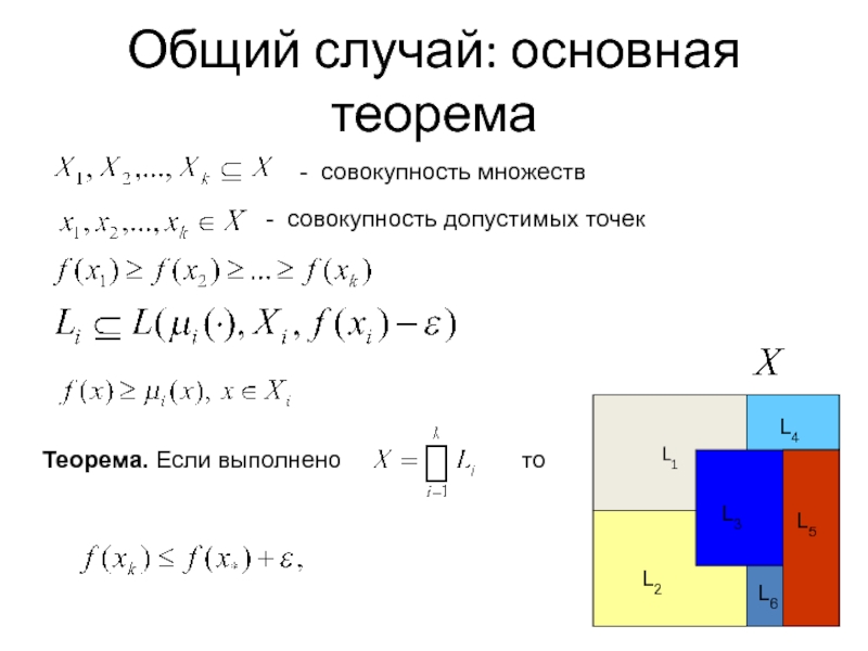 Теорема 15. Общий случай. 15.Что такое теорема?. Фундаментальная теорема. Теорема Такенса.