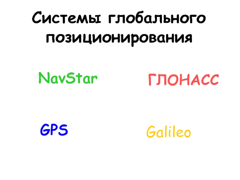 Системы глобального позиционирования презентация