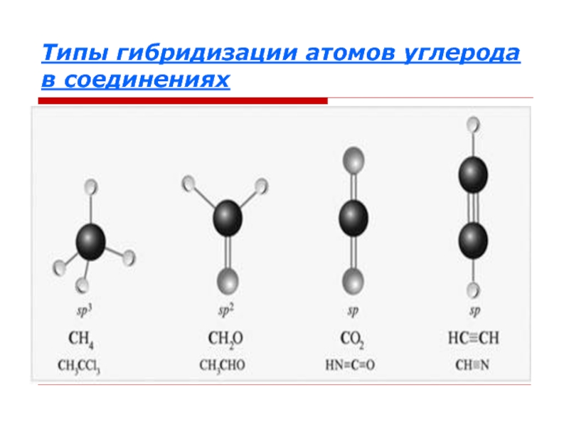 Понятие гибридизации. Sp3 гибридизация углерода в органических соединениях. Sp3-гибридизация атома углерода обусловливает. Sp3 гибридизация органических соединений. Сп3 гибридизация углерода в органических соединениях.