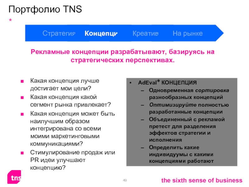 Какая концепция. Концепция чего может быть. Какие концепции жизни есть. Какая концепция фото. Роддер какая концепция.