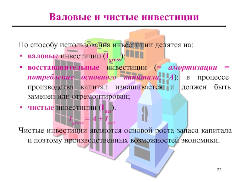 Инвестиции делятся на валовые и чистые. Восстановительные инвестиции это. Валовые и чистые инвестиции.