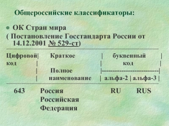 Общероссийские классификаторы: