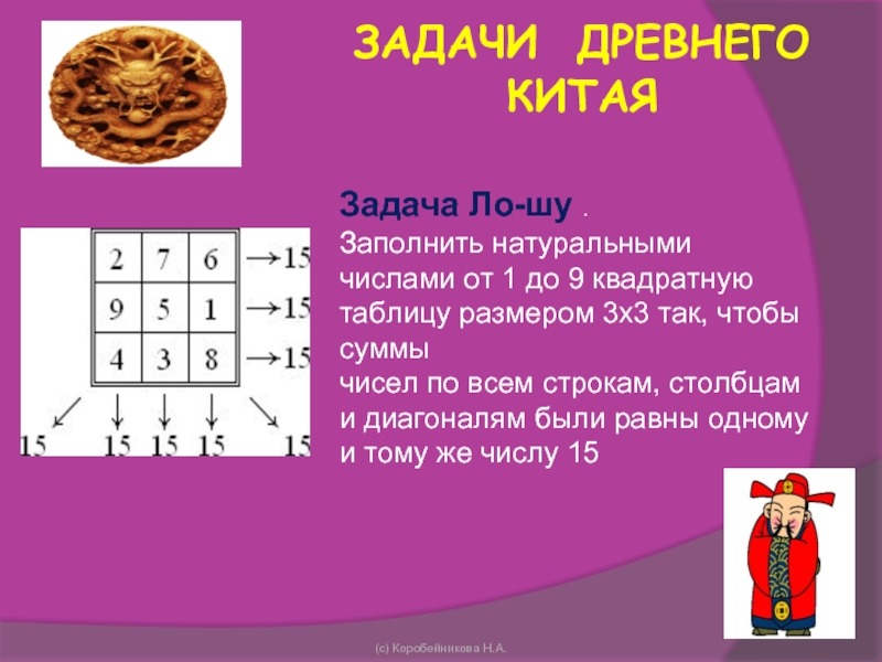 Задания в китае. Задачи древнего Китая. Древние китайские задачи. Древний Китай задания. Древняя китайская задача.