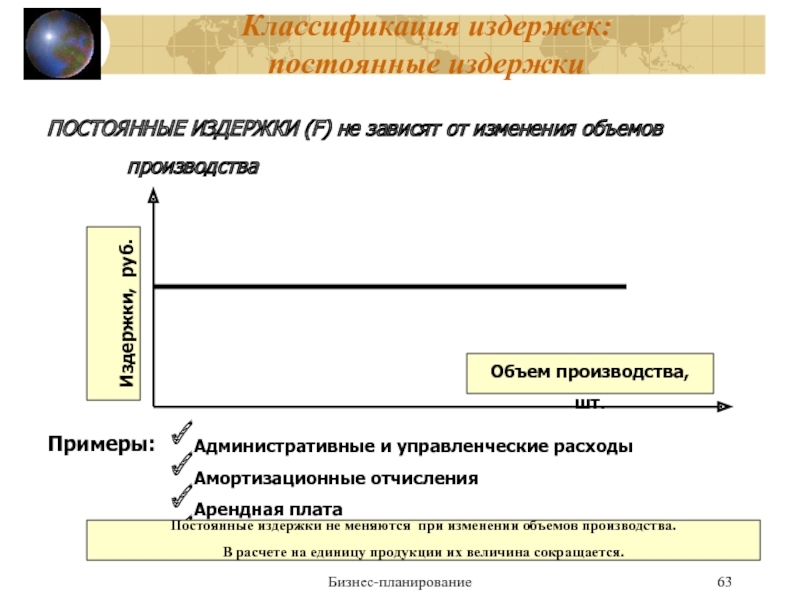 Издержки в бизнес модели. Непрерывное производство примеры. Постоянные издержки амортизационные отчисления. Классификация издержек. Постоянные издержки бизнеса.