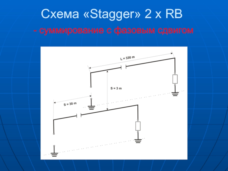 Схема «Stagger» 2 x RB  - суммирование с фазовым сдвигом