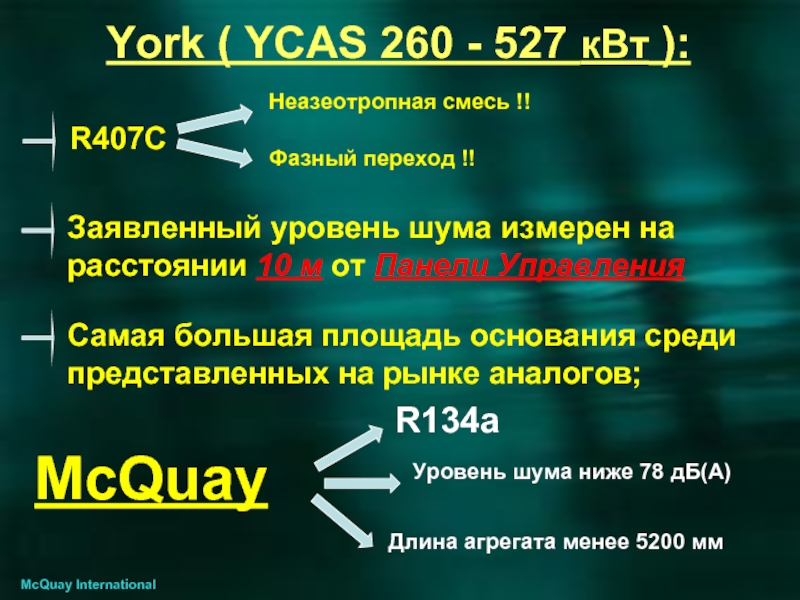 York ( YCAS 260 - 527 кВт ): McQuay McQuay International