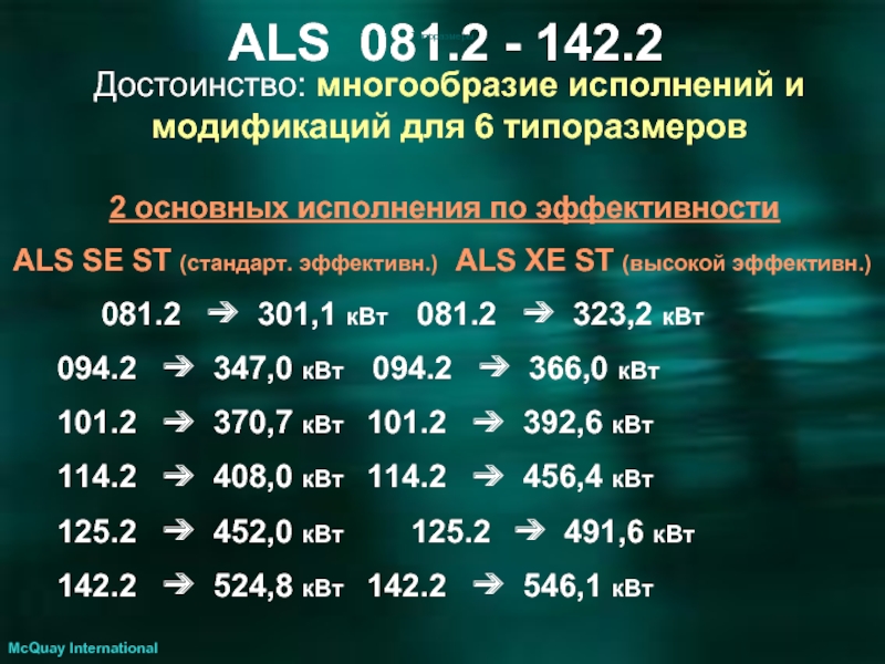 ALS 081.2 - 142.2 2 основных исполнения по эффективности ALS SE ST