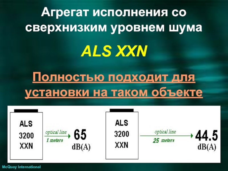 Агрегат исполнения со сверхнизким уровнем шума ALS XXN  McQuay International Полностью