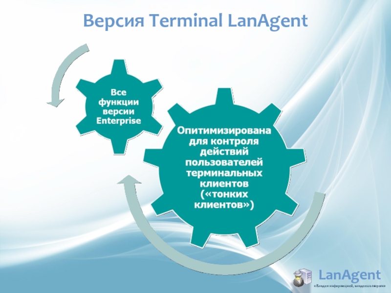 LanAgent «Владея информацией, владеешь миром» Версия Terminal LanAgent