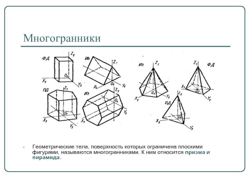 Правильные многогранники призмы пирамиды