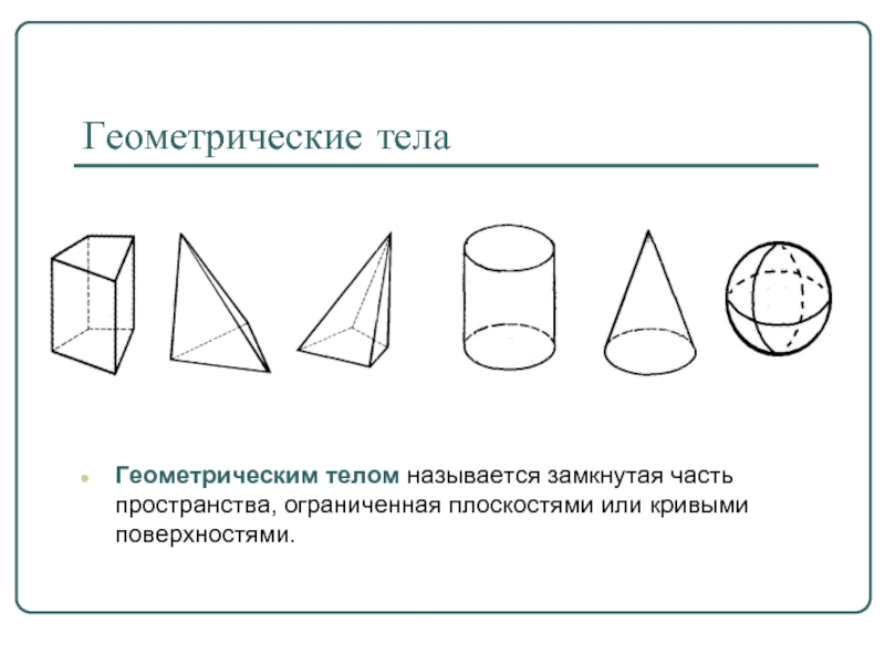 Геометрические тела и их изображение 5 класс дорофеев конспект урока