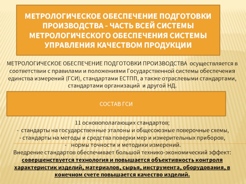 Метрологическое обеспечение производства презентация