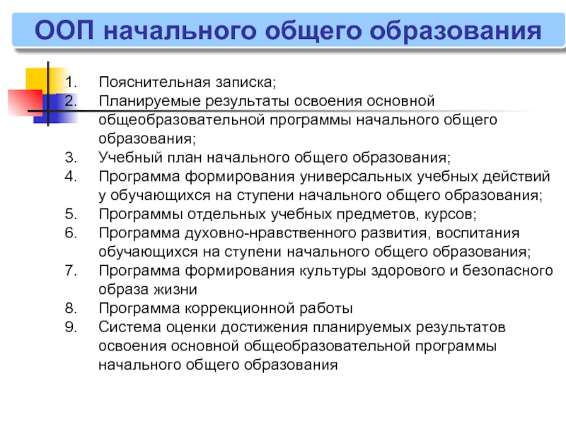 Программа ноо 2024 2025. ООП НОО расшифровка. ООП расшифровка в образовании. Введение в ООП. Планируемые Результаты начального общего образования.