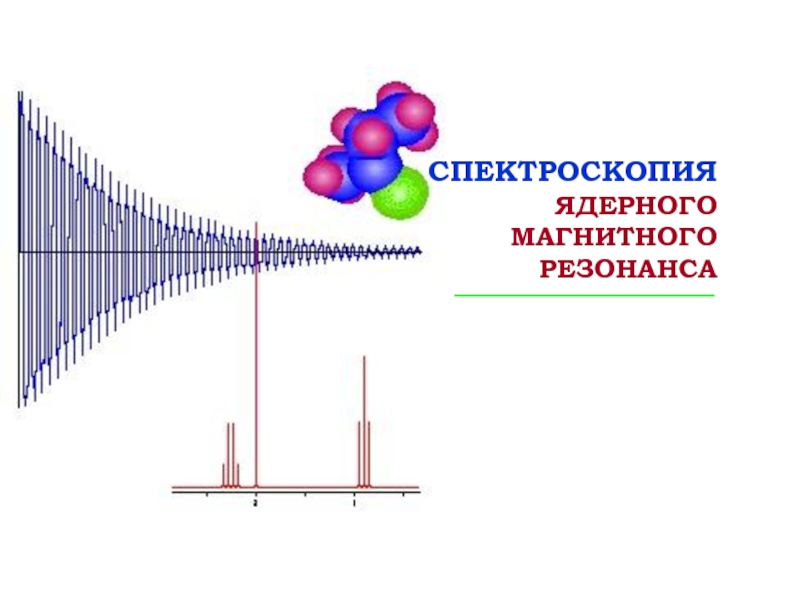 Спектроскопия эпр ямр презентация