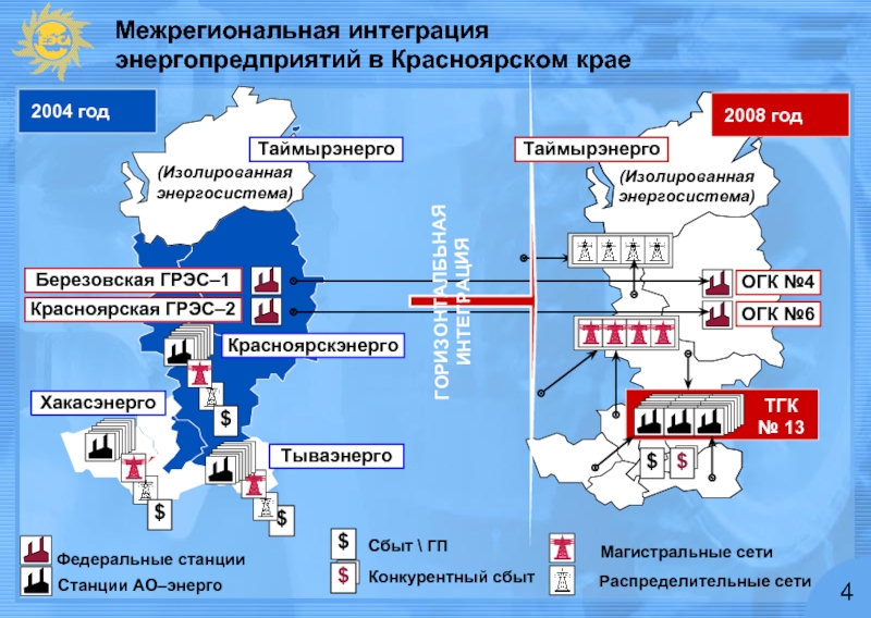 Изолированная энергетическая система. Красноярская ГРЭС. ГРЭС на карте России.