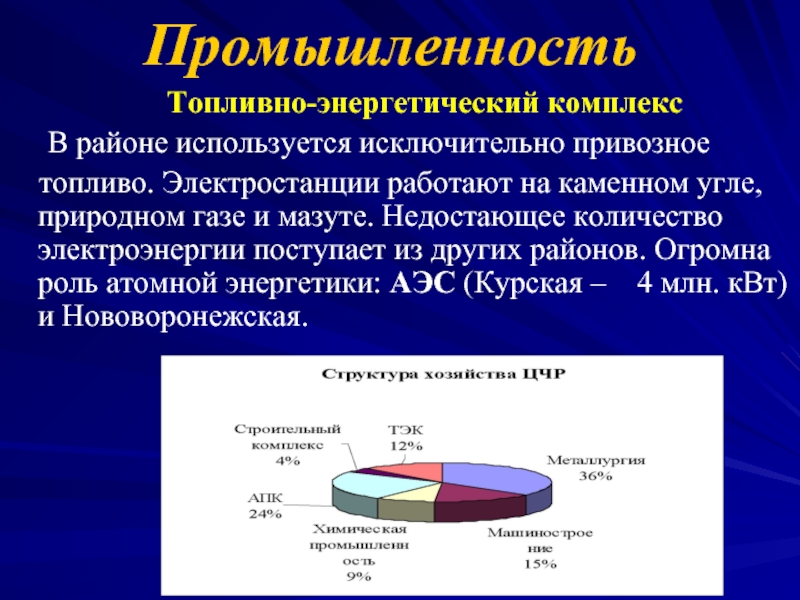 Топливно энергетическими ресурсами являются. Топливно энергетический комплекс. Районы топливно энергетического комплекса. Топливно энергетический комплекс центрального района России. Топливно-энергетический комплекс топлевные промышленность.