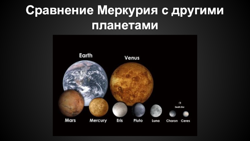 Сравнение Меркурия с другими планетами