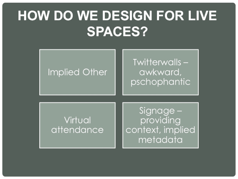 HOW DO WE DESIGN FOR LIVE SPACES?